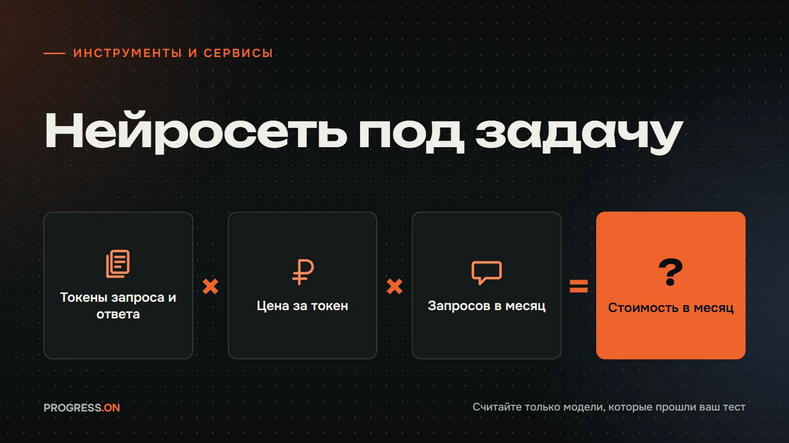 Тёмная обложка с надписью «Нейросеть под задачу» и формулой из плиток: токены запроса и ответа, умноженные на цену за токен и на число запросов в месяц, равно знак вопроса - стоимость в месяц