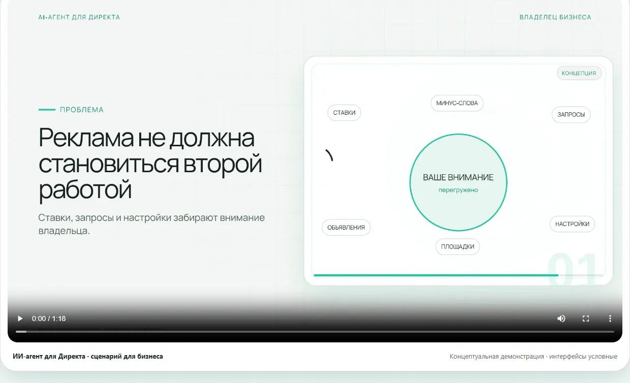 Блок видеопрезентации на демо-сайте ИИ-агента для Яндекс Директа: кадр ролика с надписью «Реклама не должна становиться второй работой» и панель плеера